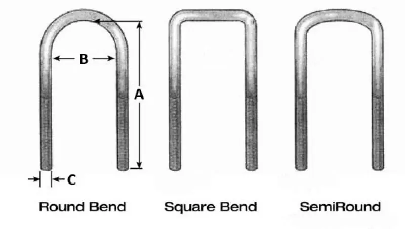 Bargain Fabtech Round U-Bolt Kit - 5/8-18 x 5.63 x 4.06