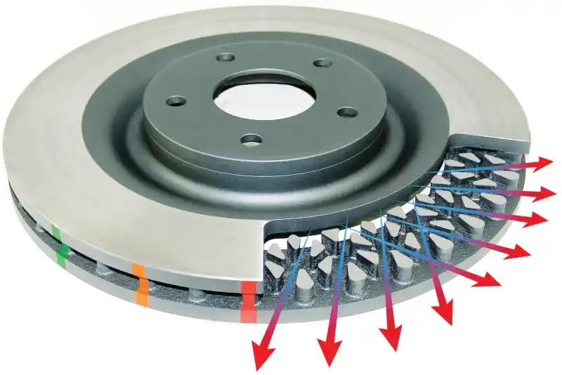 Discount DBA 09-22 Dodge Challenger 5.7L Front 4000 Series Plain Rotor — PMD Premier Motoring Development