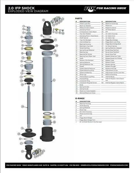 Fox Crossover Ring 2.950 OD x .500 TLG 2.310 Bore Zinc In Demand