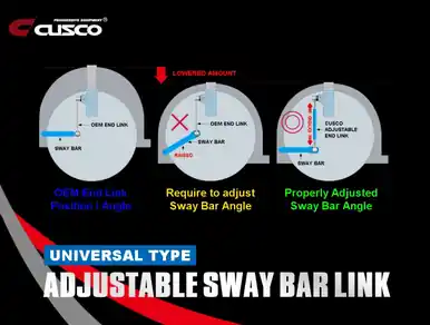 Modern Cusco Universal Adjustable Front Sway Bar End Link Set(345mm-375mm) - 00B 318 A34